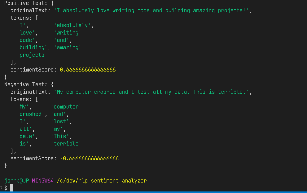 Sentiment Analysis Result Screen-Shot